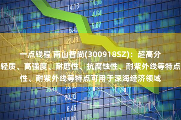 一点钱程 南山智尚(300918SZ)：超高分子量聚乙烯纤维具有轻质、高强度、耐磨性、抗腐蚀性、耐紫外线等特点可用于深海经济领域